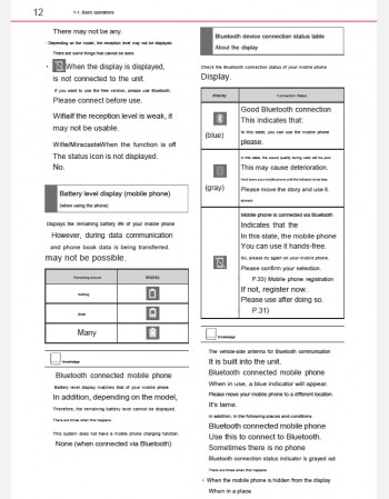 toyota hilux 2021-2022 navigation & multimedia system manual